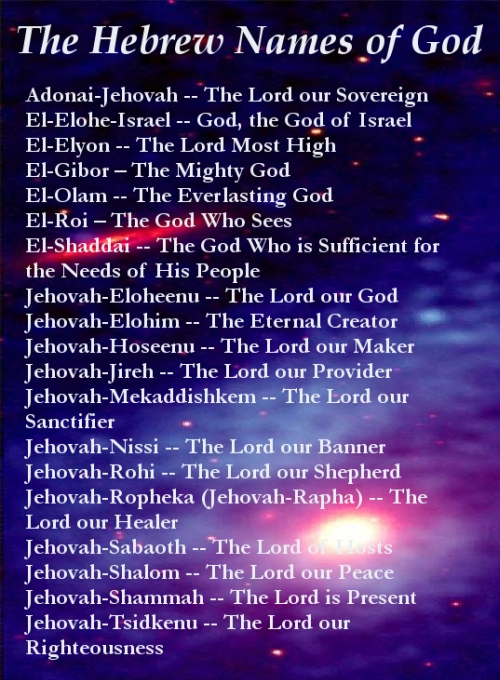 Luscious names of god chart printable Mason Website